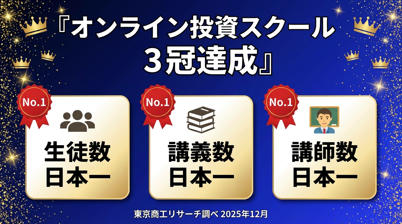 GFS オンライン投資スクール 3冠達成（生徒数・講義数・講師数 日本一）