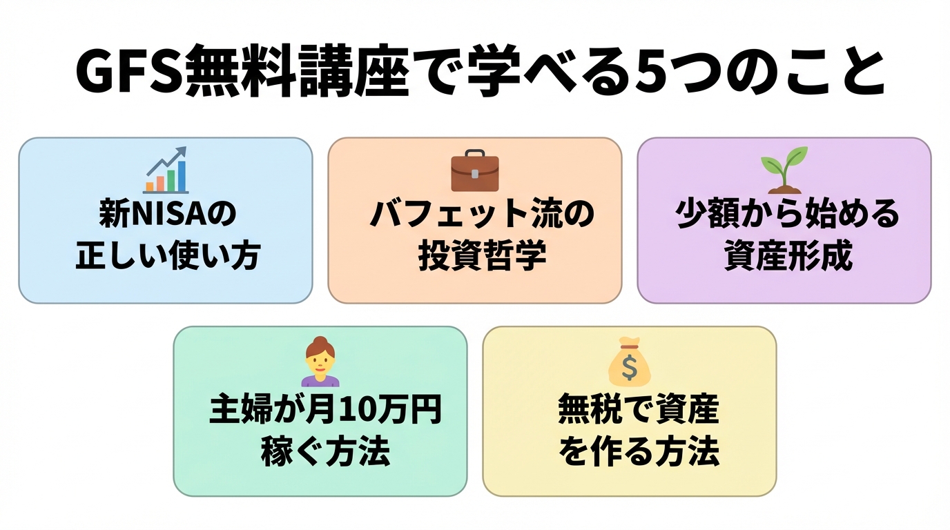 GFS無料講座で学べる5つのこと（新NISA・バフェット哲学・少額投資・主婦月10万・無税資産形成）