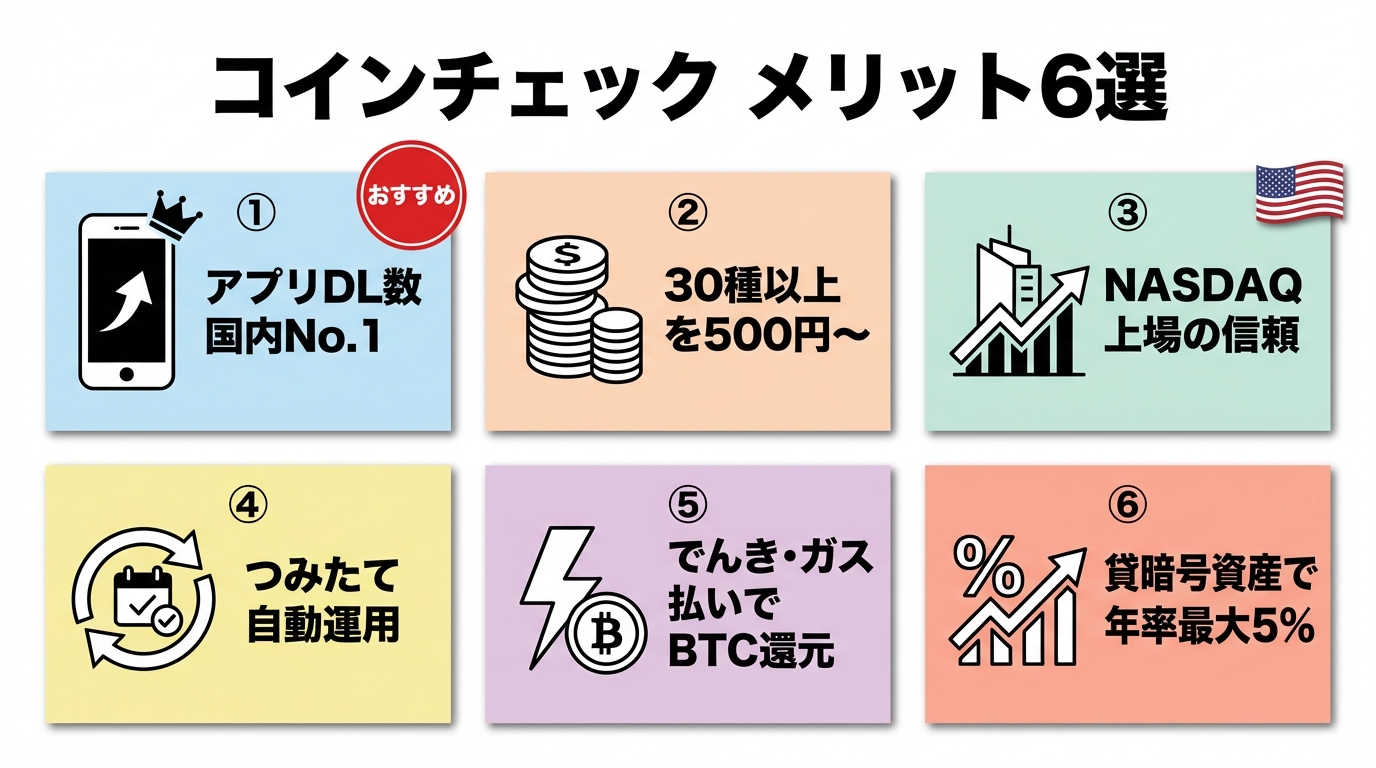 コインチェックのメリット6選