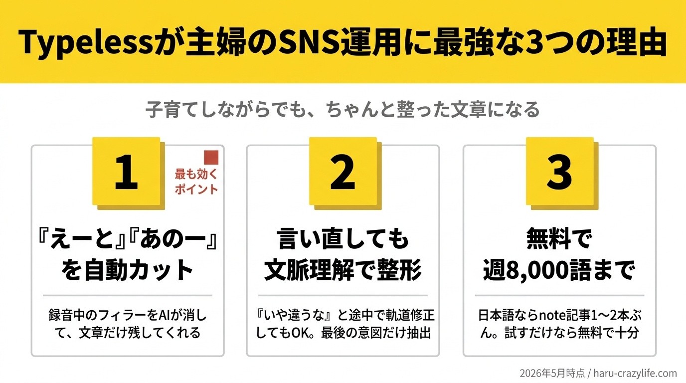Typelessが主婦のSNS運用に最強な3つの理由